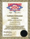 2 Club Certificate